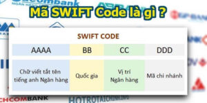 Mã Swift Code Là Gì